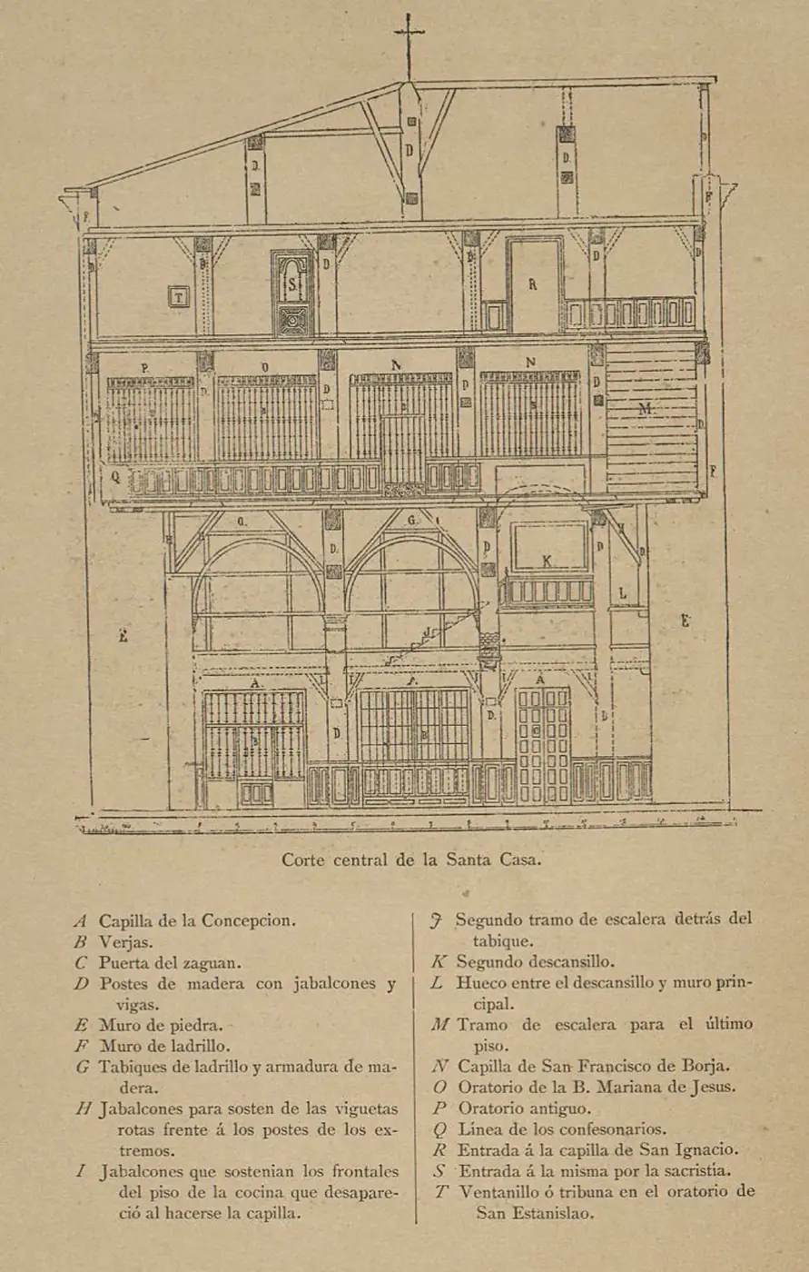 Sección de la Santa Casa de Loiola con la leyenda de sus estancias, en una lámina de 1891.